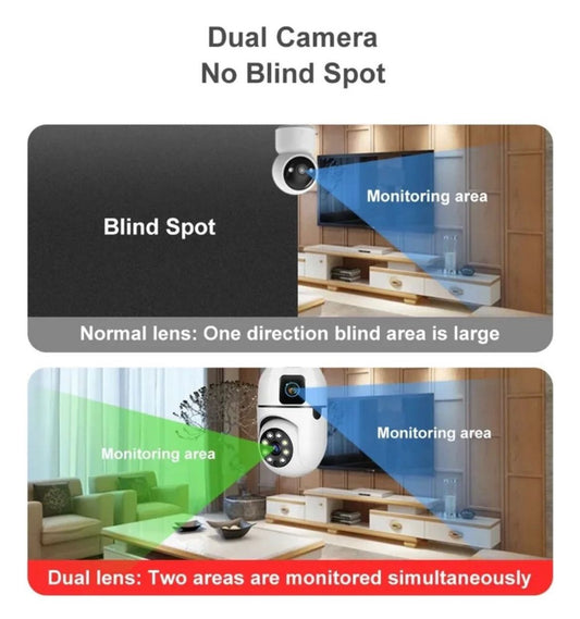 Cámara Doble Lámpara Wifi 360°
