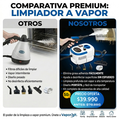 Limpiador a Presión de Vapor  2500w formato portátil para cocina, baños, auto